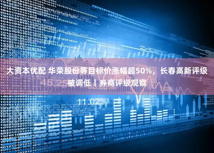 大资本优配 华荣股份等目标价涨幅超50%，长春高新评级被调低丨券商评级观察